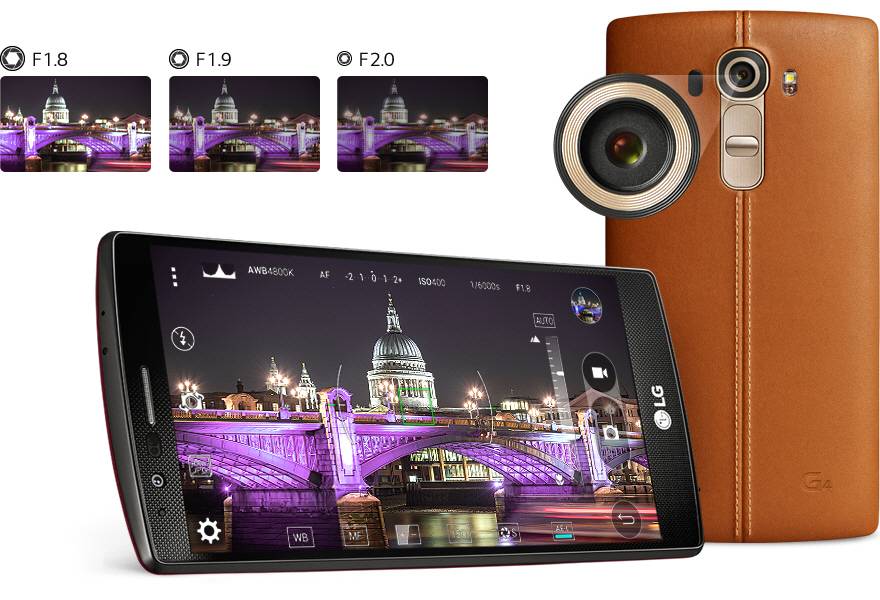 LG G4 F1-8 lens with 16MP Res