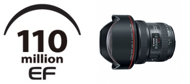 110 million Canon EF Lenses sold
